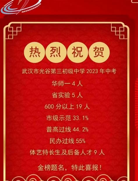 2023年武汉市光谷实验中学中考成绩升学率(中考喜报)_小升初网