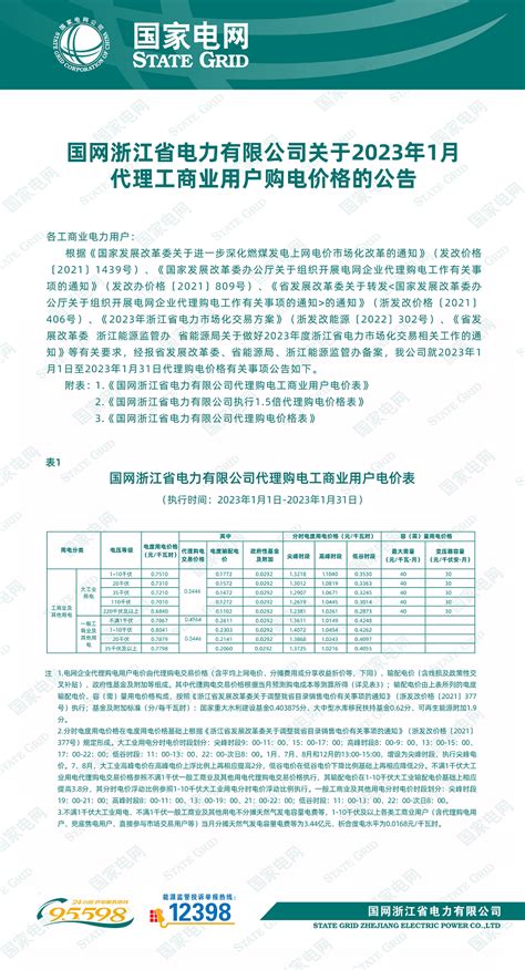 浙江杭州办理国际货运代理企业备案表需要什么材料 - 知乎