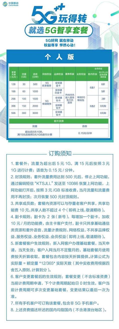 深圳移动全球通套餐：5G资费、权益全解析-小七玩卡