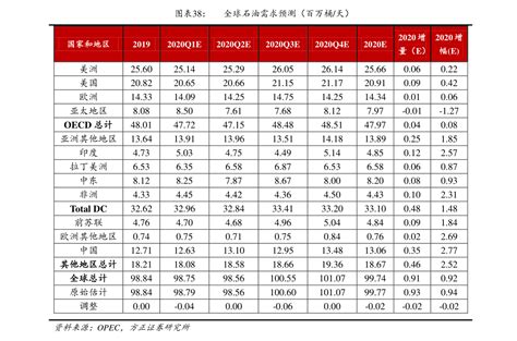 什么软件可以查酒的价格2022 有哪些能查酒价格的软件_豌豆荚