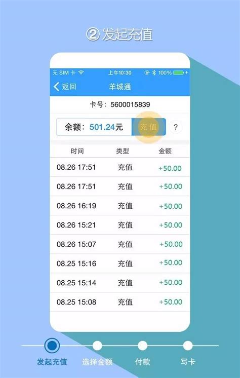 12月2日起苹果手机可在线充值羊城通手环(含流程)- 广州本地宝