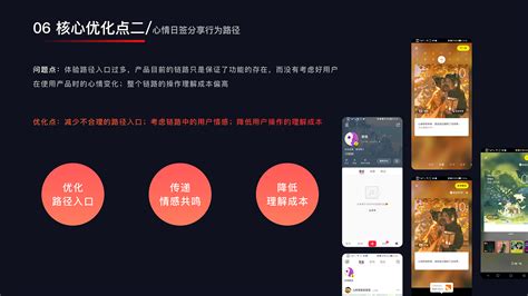 小红书design|UI|APP界面|涛e助 - 原创作品 - 站酷 (ZCOOL)