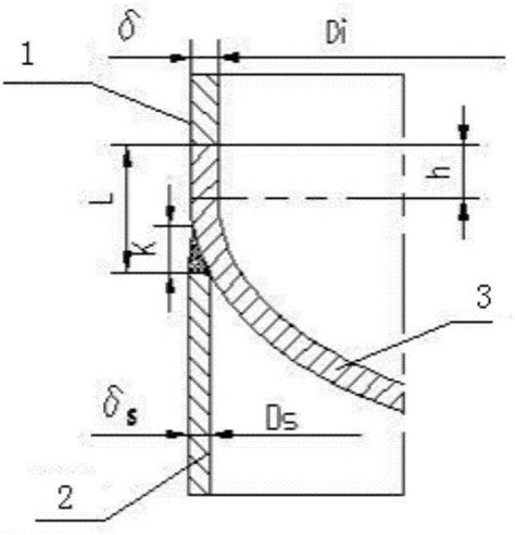 一种塔体裙座与下封头连接处下封头强度校核方法与流程