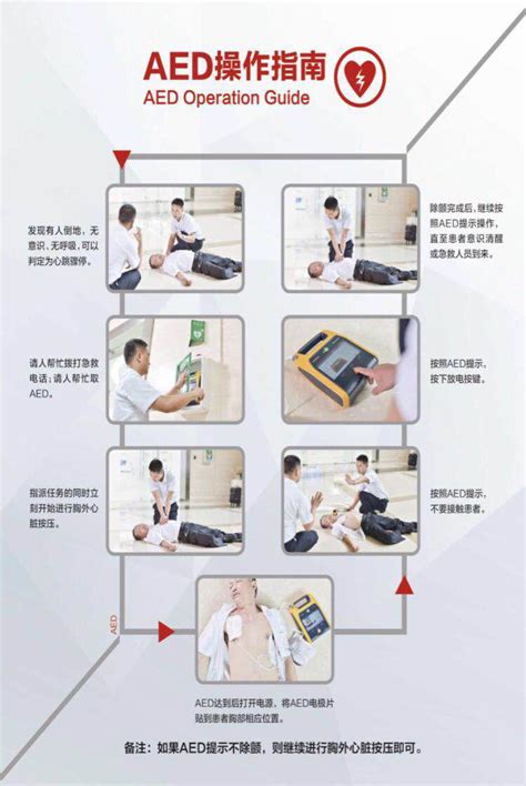 新一批AED入驻学校-山东大学新闻网