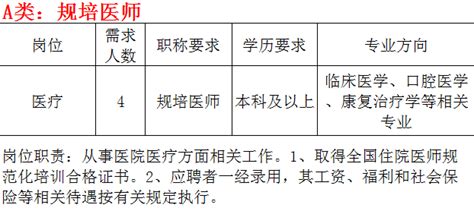 上海市松江区佘山镇社区卫生服务中心2023年招聘工作人员13人