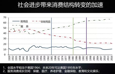 中国移动游戏人口红利消失，游戏出海表现良好_观研报告网