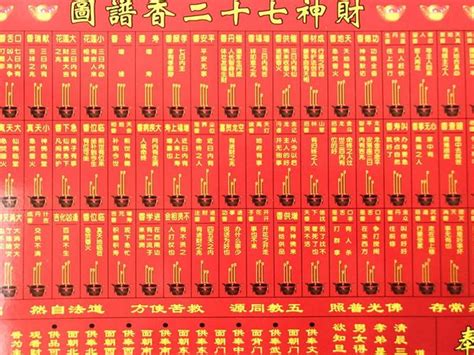 香谱72图解图片