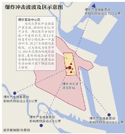 天津港爆炸调查建议处分5名省部级_新浪新闻
