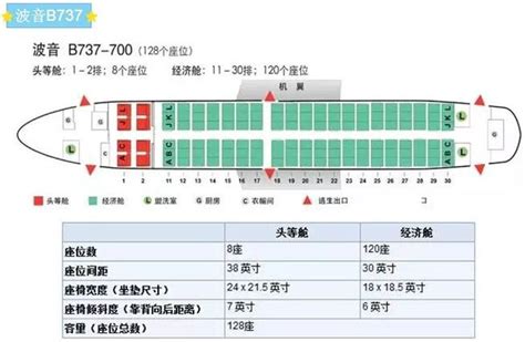 国航飞机座位图图片