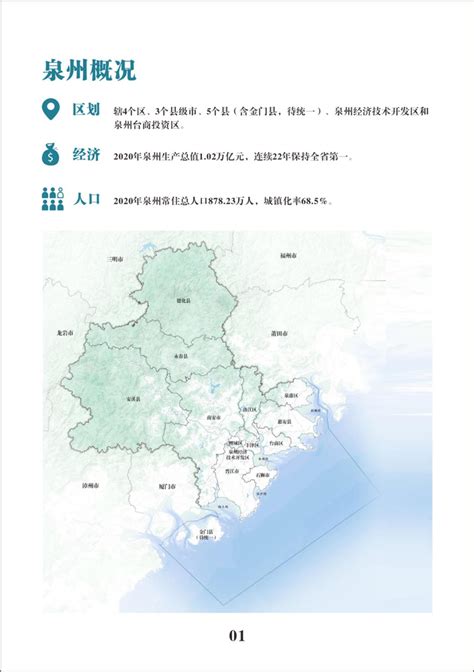 福建省泉州市泉港区国土空间总体规划（2020-2035年）.pdf - 国土人