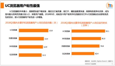 UC浏览器手机客户端_UC浏览器手机客户端苹果版下载[手机浏览器]-下载之家