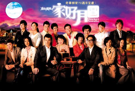 《溏心风暴3》经典再映，企鹅影视×TVB的新港剧产业链怎么玩？