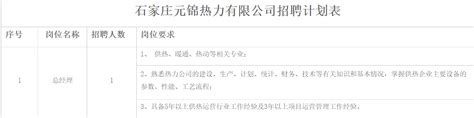 中国元氏官方版下载-中国元氏app下载v1.1.0 安卓版-安粉丝手游网