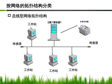 计算机网络硬件设备交换机的详细介绍 下篇-沃思互联技术（深圳）有限公司