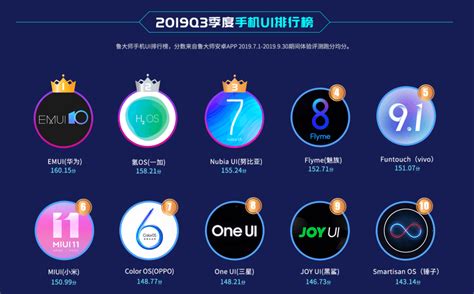 “BrandZ 2019最具价值中国品牌100强”发布，海尔成唯一上榜物联网生态品牌 | 钛快讯__财经头条