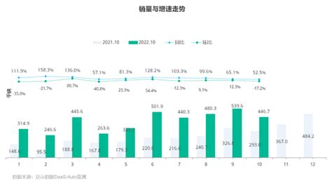 吴晓求谈房地产税：100万买500万卖，应对400万流通部分征税_腾讯视频