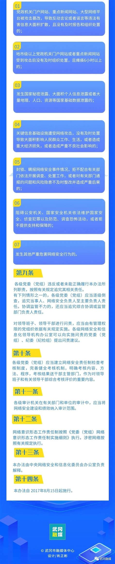 益阳农商银行：开展2020年网络安全宣传周活动-湖南省农村信用社联合社