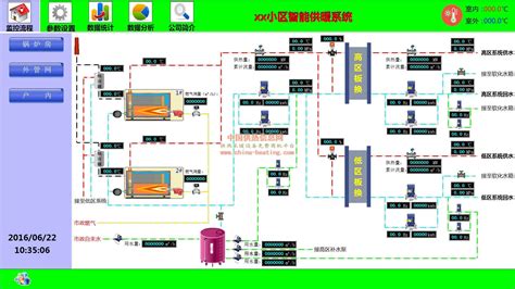 地源热泵监测系统_北京艾诺唯申科技有限公司