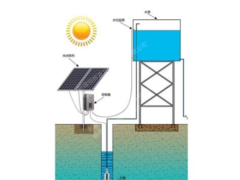 太阳能水管安装示意图,太阳能水管安装,太阳能水管如何安装_大山谷图库