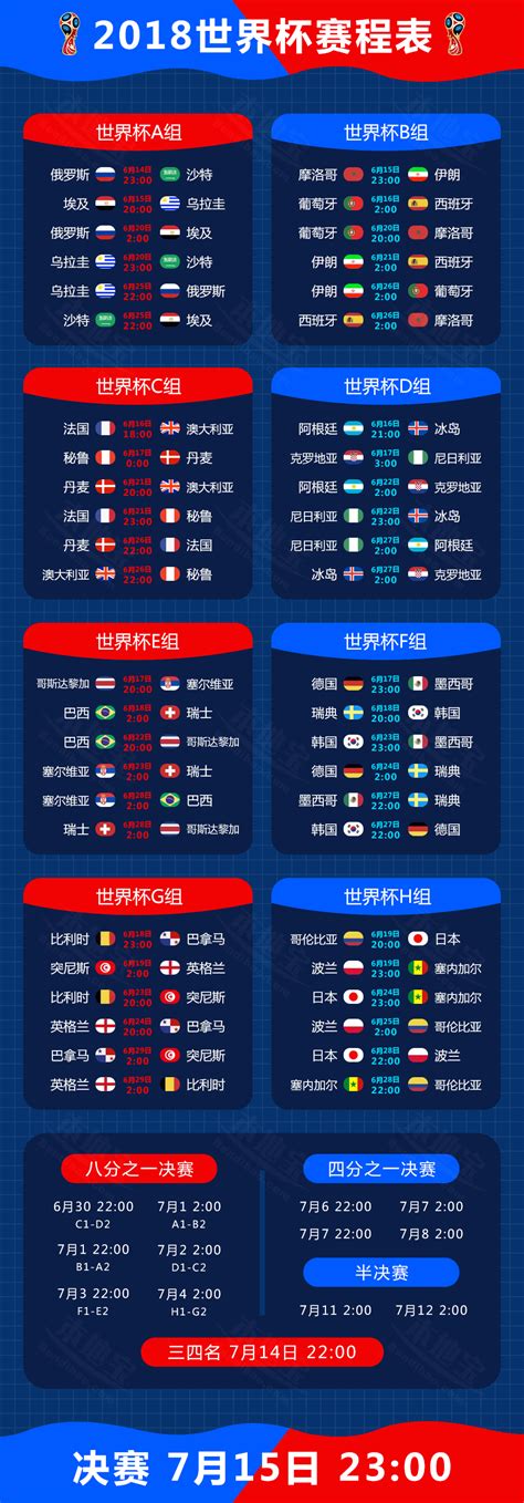 2018世界杯各小组对阵表（高清图）- 南昌本地宝