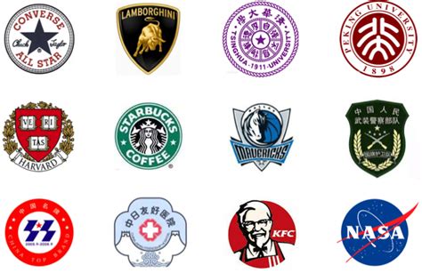 不同的logo类型和形式，哪一种最适合你的企业？ | 123标志设计博客