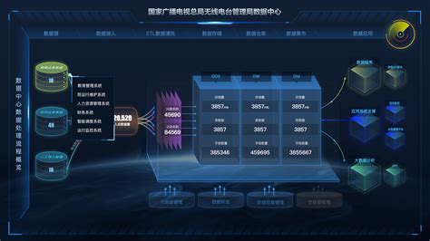 聚焦2021·（7）：江苏有线发力智慧广电乡镇建设
