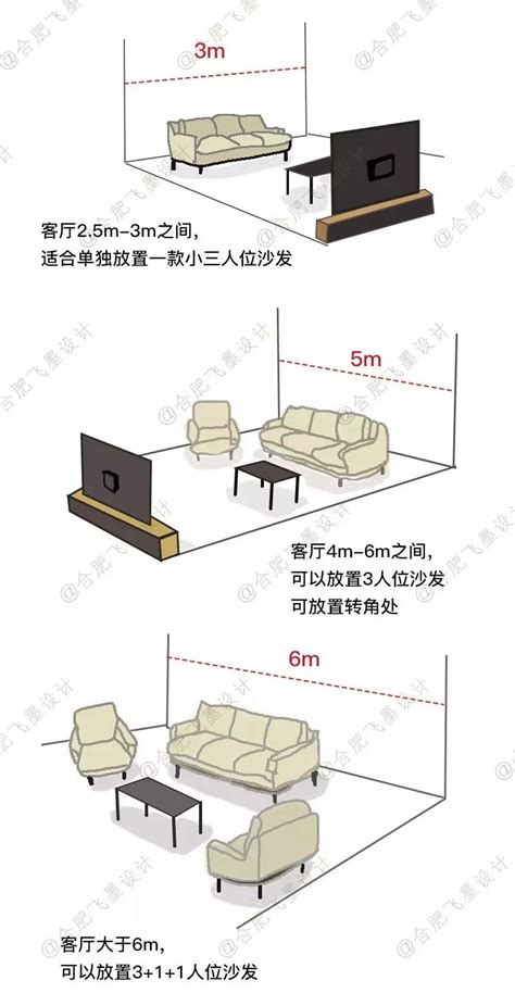 5人沙发尺寸图,沙发尺寸图,单人沙发尺寸(第2页)_大山谷图库