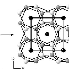 The crystal structure of group-V elements: (left) As-type ( hR 2 ...