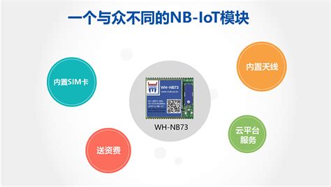 有人物联网NB73功能升级，数据透传从此更简单 -新闻中心-济南有人物联网技术有限公司官网
