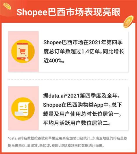 shopee跨境电商宝典平台下载-shopee跨境电商宝典官方版下载v1.2.0 安卓版-2265安卓网