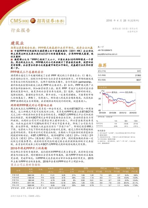 知丘-【招商策略】政策指引，上行延续——A股2022年12月观点及配置建议