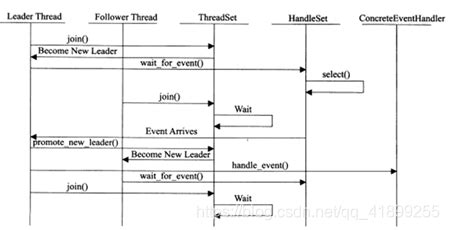 【智云Weebill Lab 手持云台使用总结】视频|跟随|模式|APP|框选_摘要频道_什么值得买