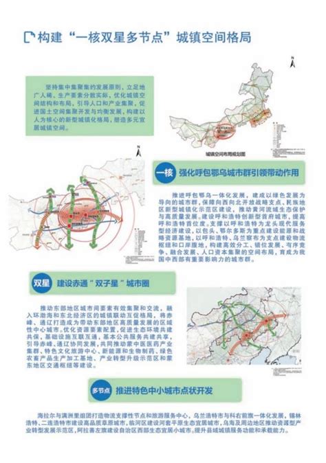 赤峰红山区2020规划图,赤峰市区中环路,赤峰红子规划图(第2页)_大山谷图库