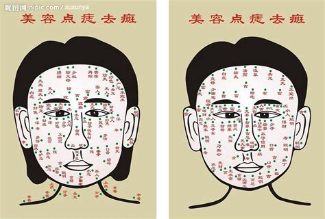 点痣女标准图片