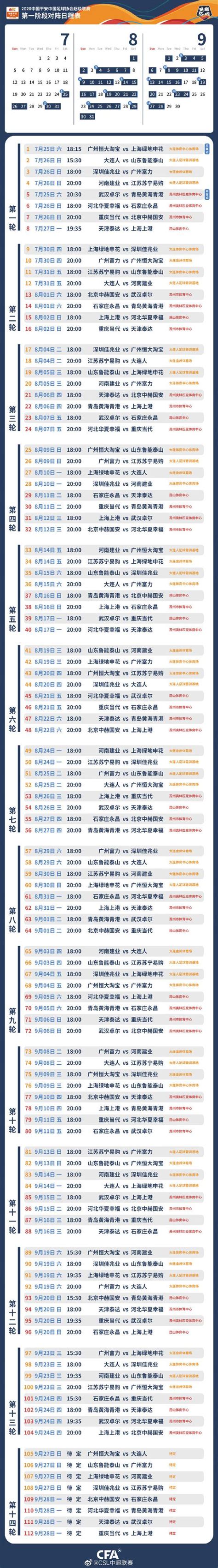 中超2020赛程第一阶段对阵时间表名单：首场恒大vs申花-闽南网