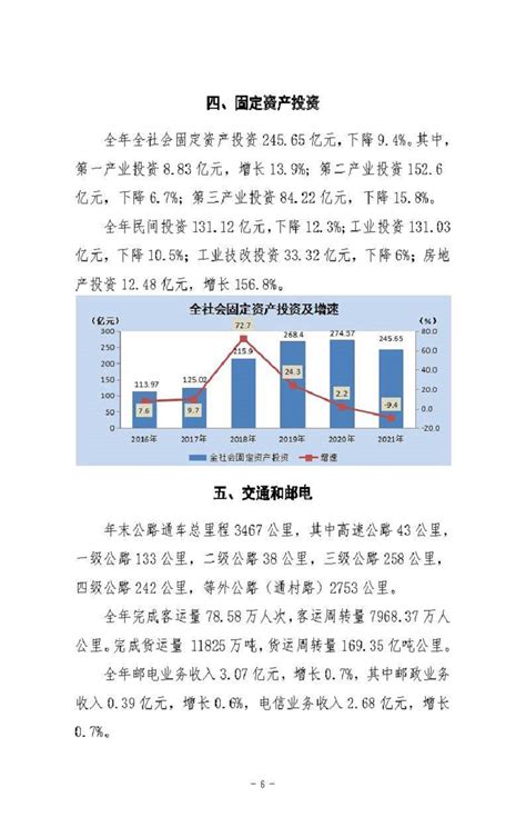 (榆林市)2021年府谷县国民经济和社会发展统计公报-红黑统计公报库