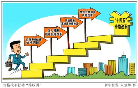 今日起重庆工业、商业、集体用气最高销售价格将上涨16.5%凤凰网重庆_凤凰网