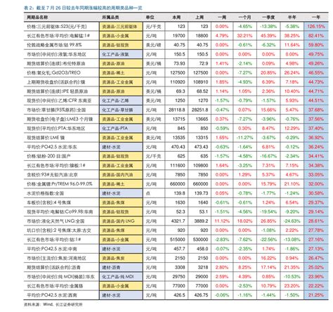 高档物业公司排名（物业企业）-yanbaohui