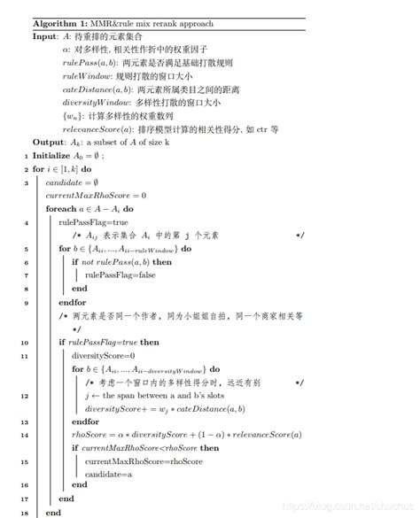 伪代码 的图像结果