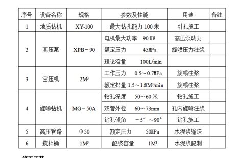 CKT42 双头数控车床 - 数控卧式车床 - 四川普什宁江机床有限公司|宁江机床