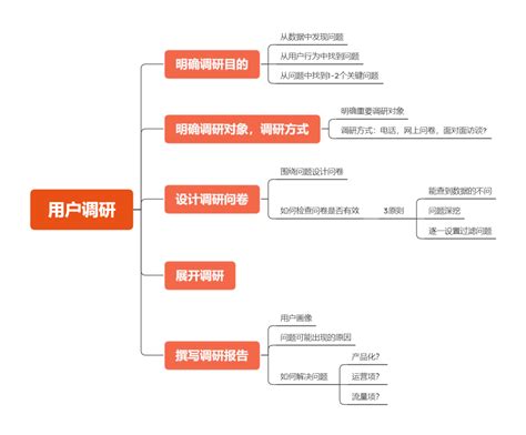 2016-2017年度中国企业“走出去”调研报告