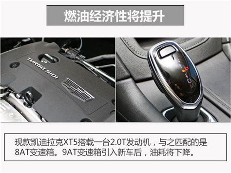 凯迪拉克XT5配置表曝光 低功率车型跑更快_新车_一猫汽车网