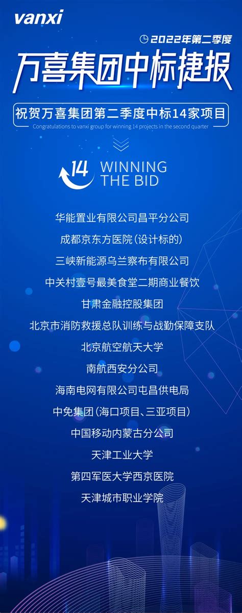 热烈祝贺！万喜餐饮荣膺“2021年度中国团餐企业百强”等称号-万喜餐饮集团