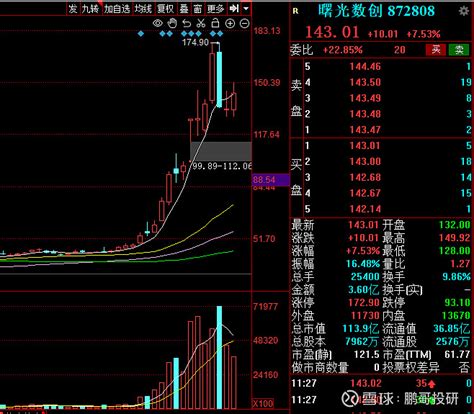 中国科传股票_数据_资料_信息 — 东方财富网
