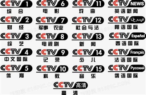 cctv1综合频道ID