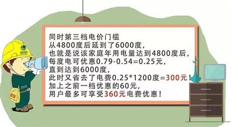 2020天津用电优惠办理指南（条件+材料+地点）- 天津本地宝