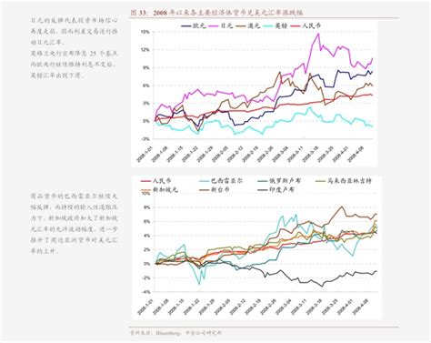 清科2012年中国最具投资价值的50强排行榜_E网资料_威易网