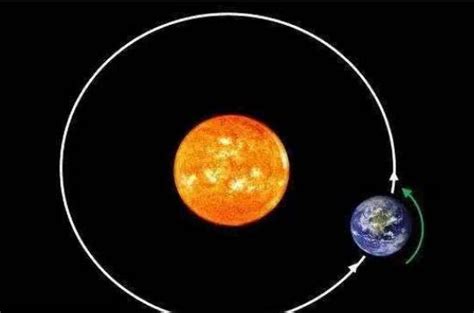 图为地球的基本数据.读图并结合所学地理知识.回答下列问题．(1)地球的赤道半径比极半径大约长 千米.由此可知.地球是一个 的球体．(2)与诗句 ...
