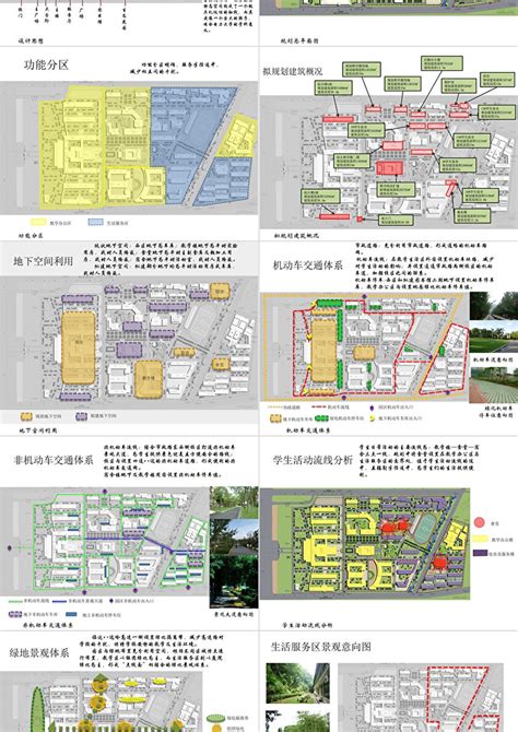 杭州某大学校园规划设计中标方案文本-75p-教育建筑-筑龙建筑设计论坛
