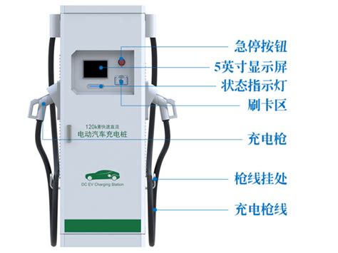 庆阳小区电动车充电桩报价,直流充电桩多少钱产品大图